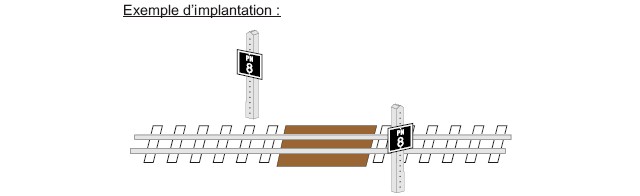 exemple de disposition de PN
